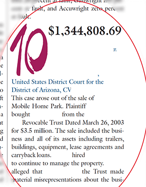 Top civil case in Scottsdale, AZ